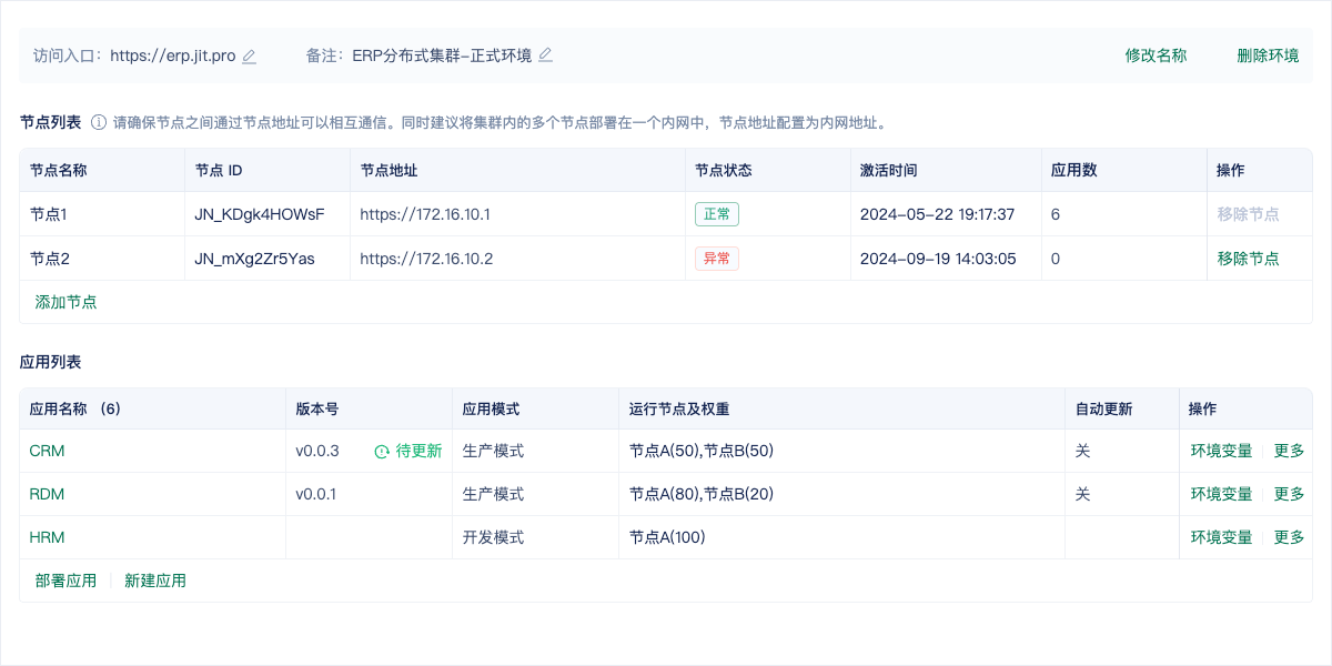 分布式集群配置