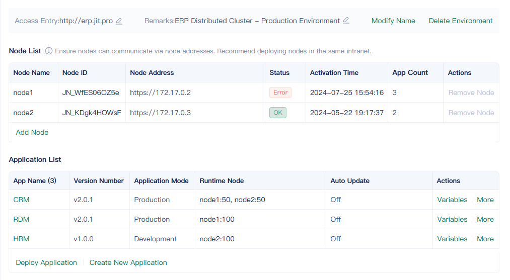 Distributed Cluster Configuration
